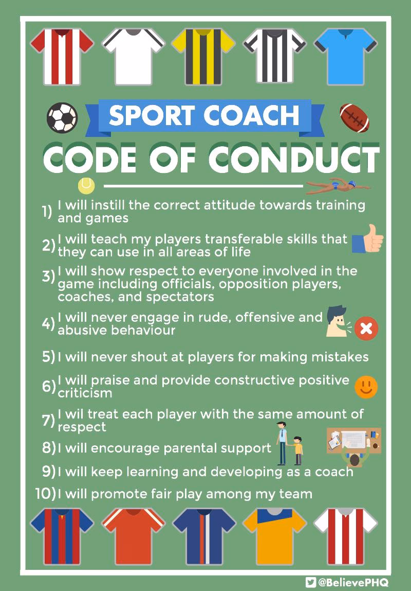 What are the ICF Core coaching competencies?