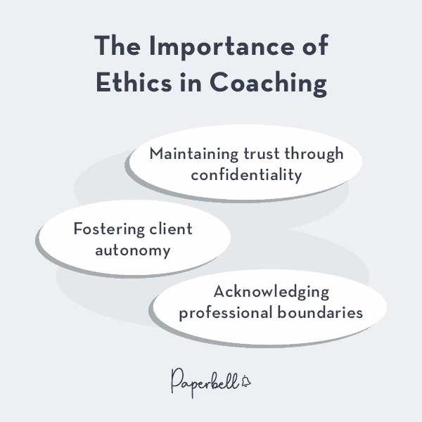 Why should coaches follow the ICF code of ethics?