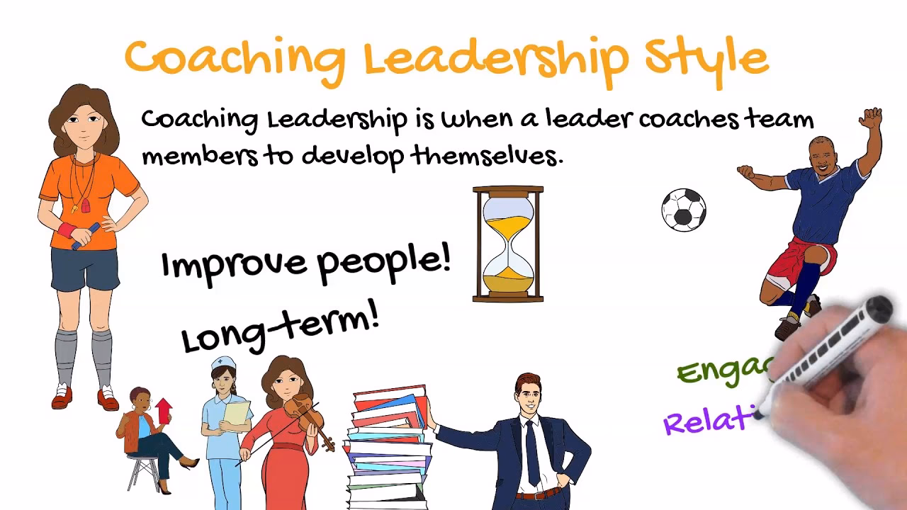What is a coaching management style?