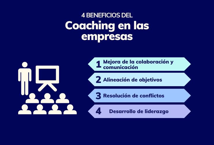 ¿Qué es un coach para empresas, profesionales y autónomos?