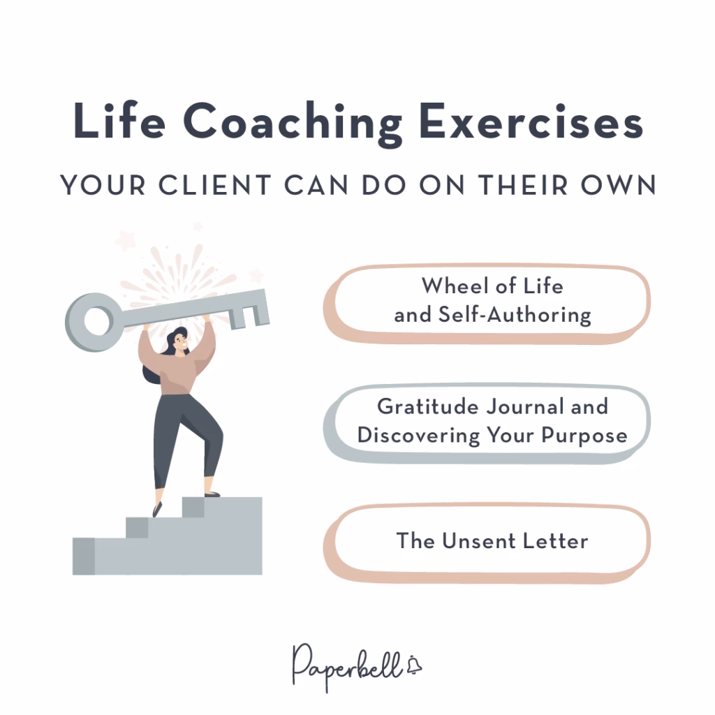 What can you do with a coaching exercise?