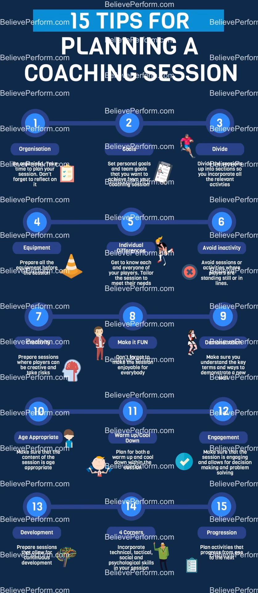 What is time management coaching?