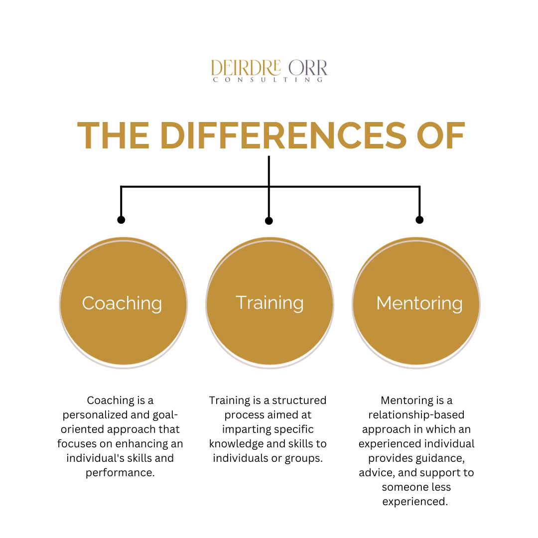 What are the benefits of coaching?