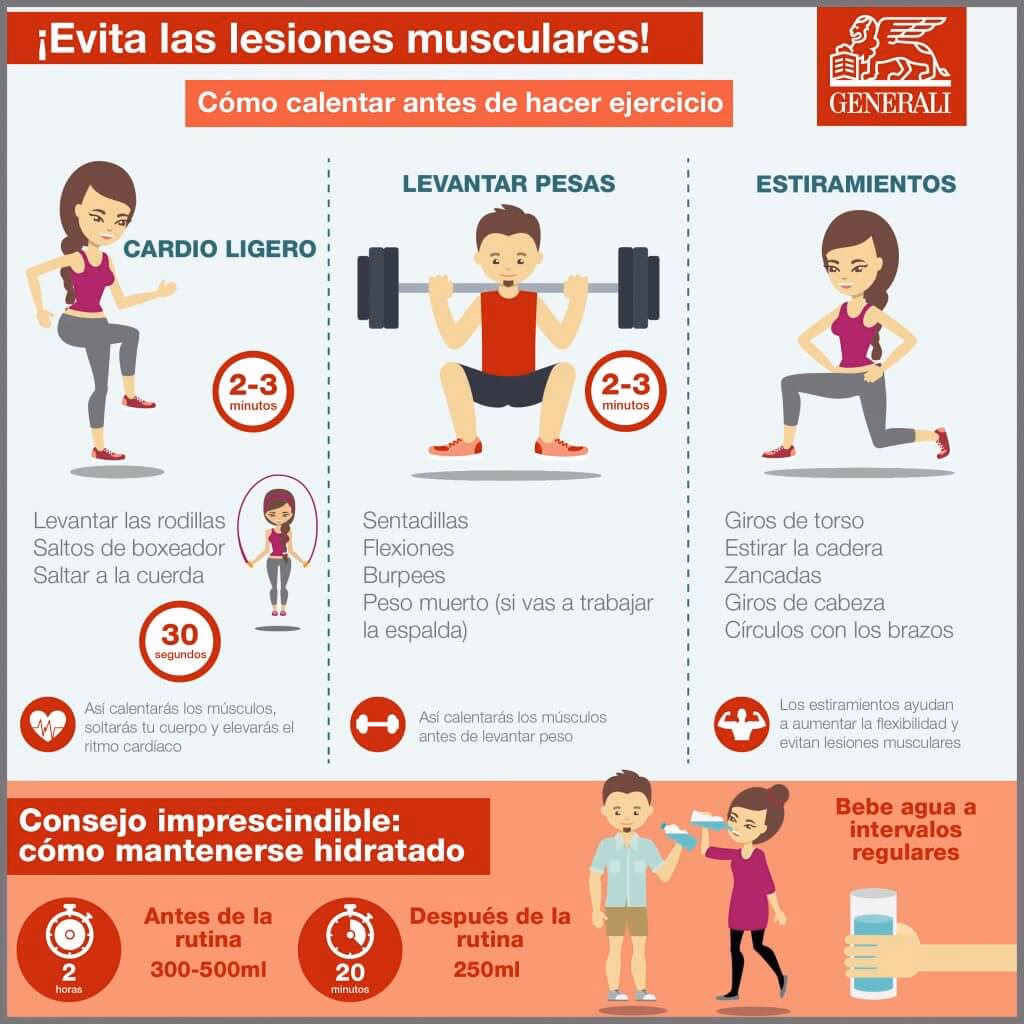 ¿Por qué es importante el calentamiento antes de realizar ejercicios para el pecho y tríceps?