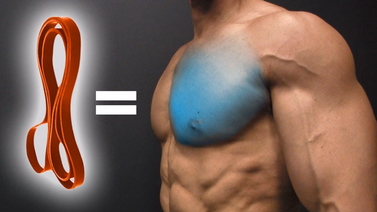 ¿Cuál es la mejor banda de resistencia para ejercicios de pecho?