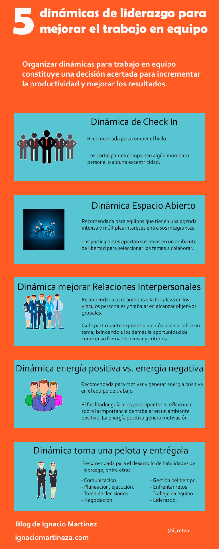 ¿Cuáles son las actividades de liderazgo?