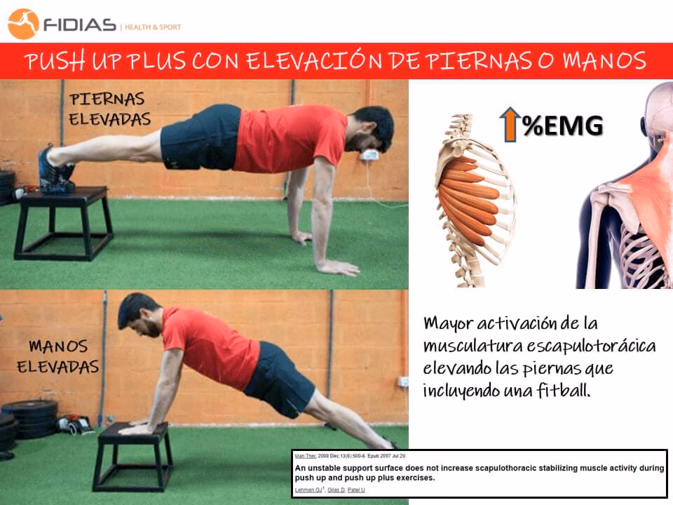 ¿Cómo hacer un push-up?