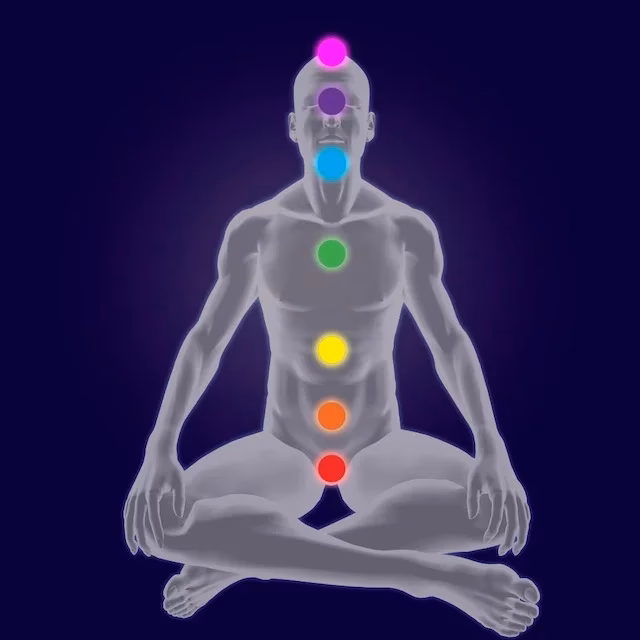 ¿Por qué meditar para activartu tercer ojo?