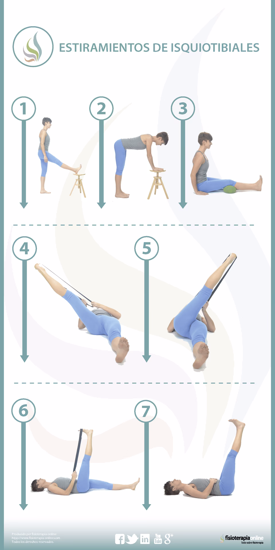 ¿Cómo se realiza el ejercicio de isquiotibiales con cinta?