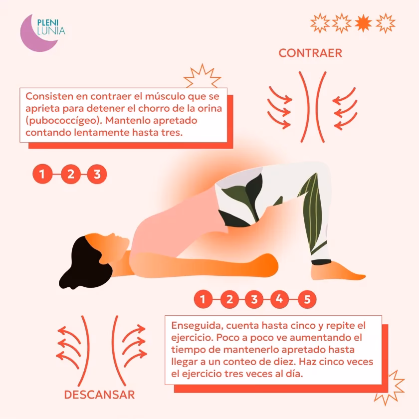 ¿Cómo aislar los músculos de Kegel?