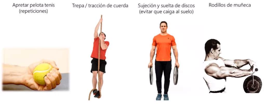 ¿Cuáles son los diferentes tipos de ejercicios de fortalecimiento del agarre?