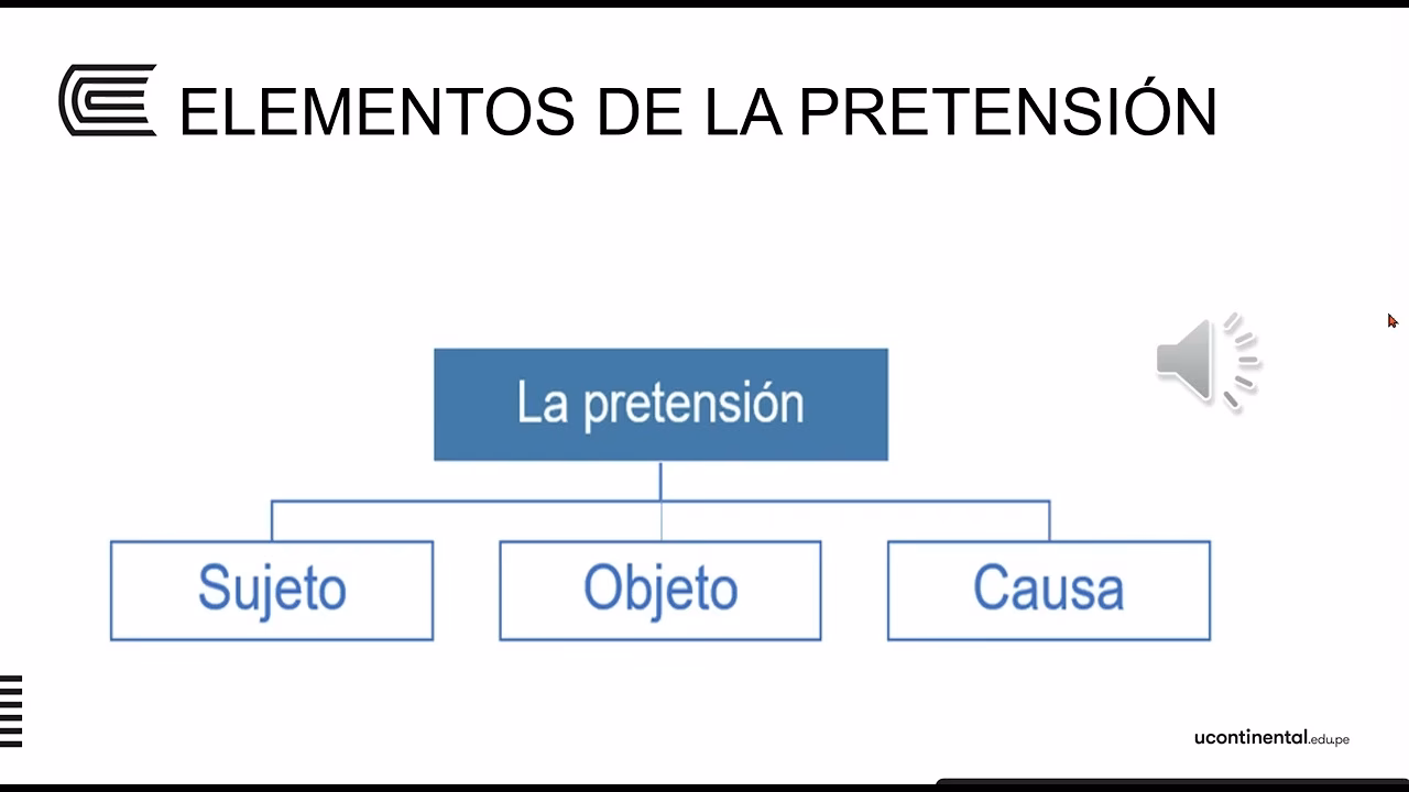 ¿Cuáles son los sujetos de una pretensión?