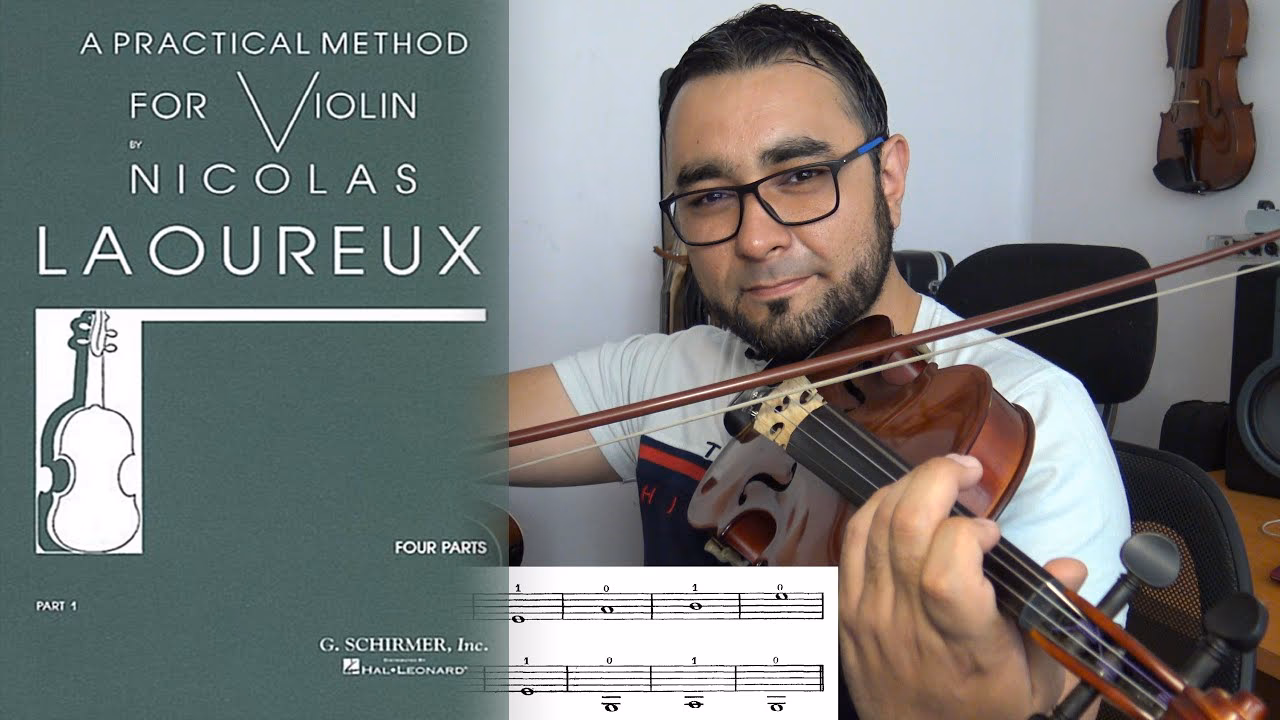 ¿Por qué es importante el uso de los dedos para tocar el violín?