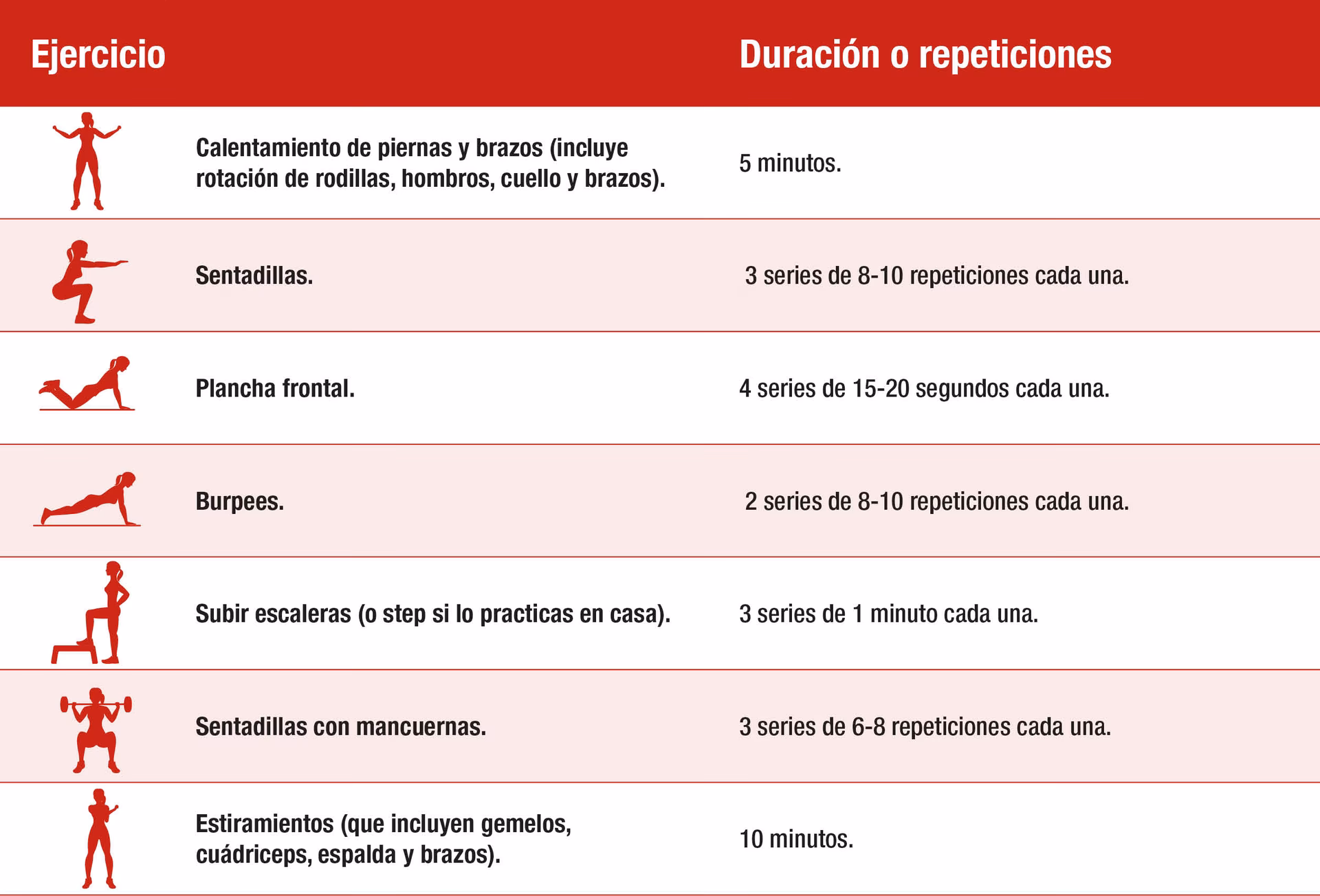 ¿Cuál es la mejor alimentación para empezar a hacer deporte?