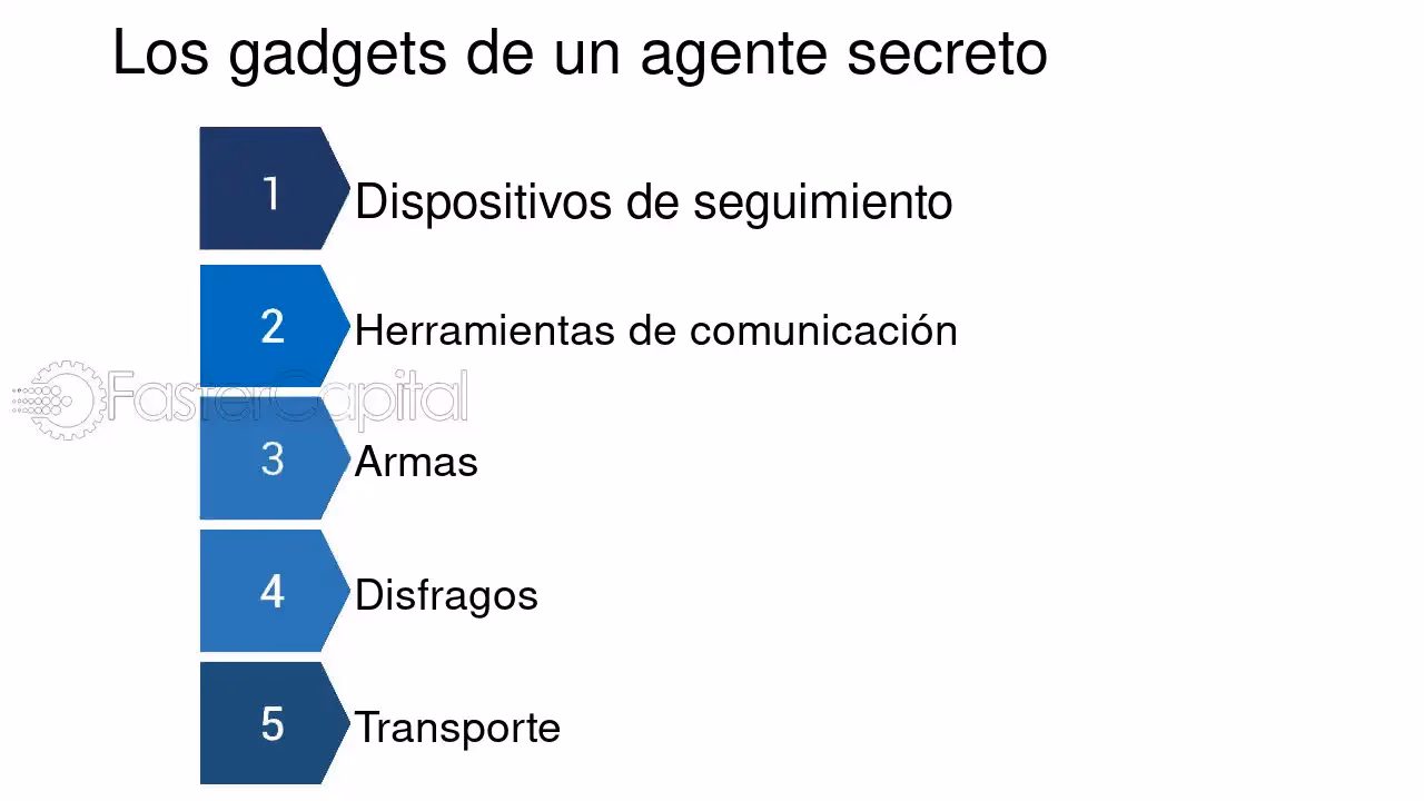 ¿Cuál es la mejor carrera para ser un agente secreto?