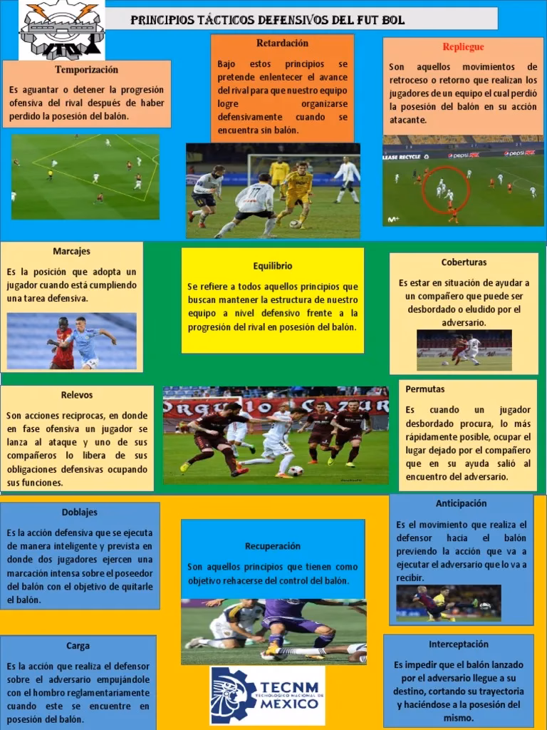 ¿Cuál es el objetivo del entrenamiento defensivo?