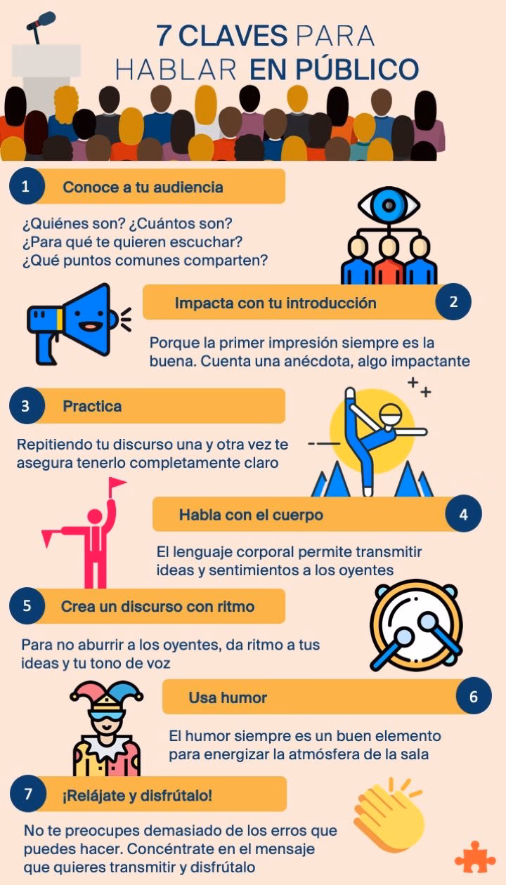 ¿Cómo empezar a hablar?