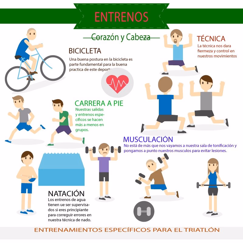 ¿Cómo mejorar la natación para un triatlón?