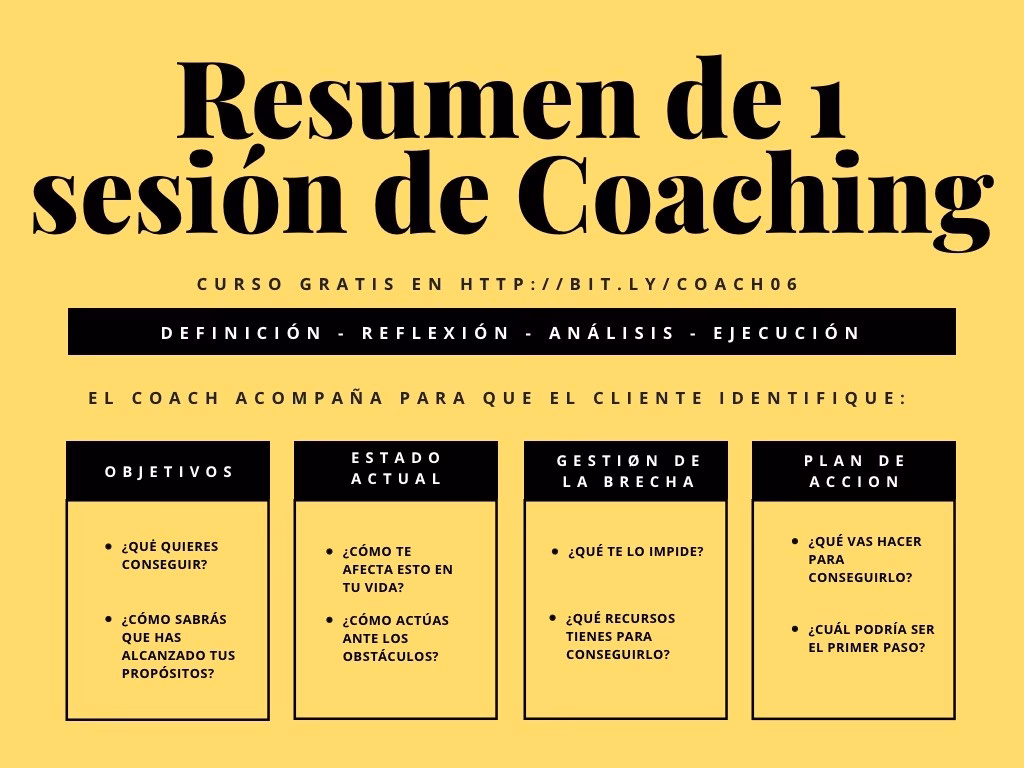 ¿Cómo aprender a ser un coach?