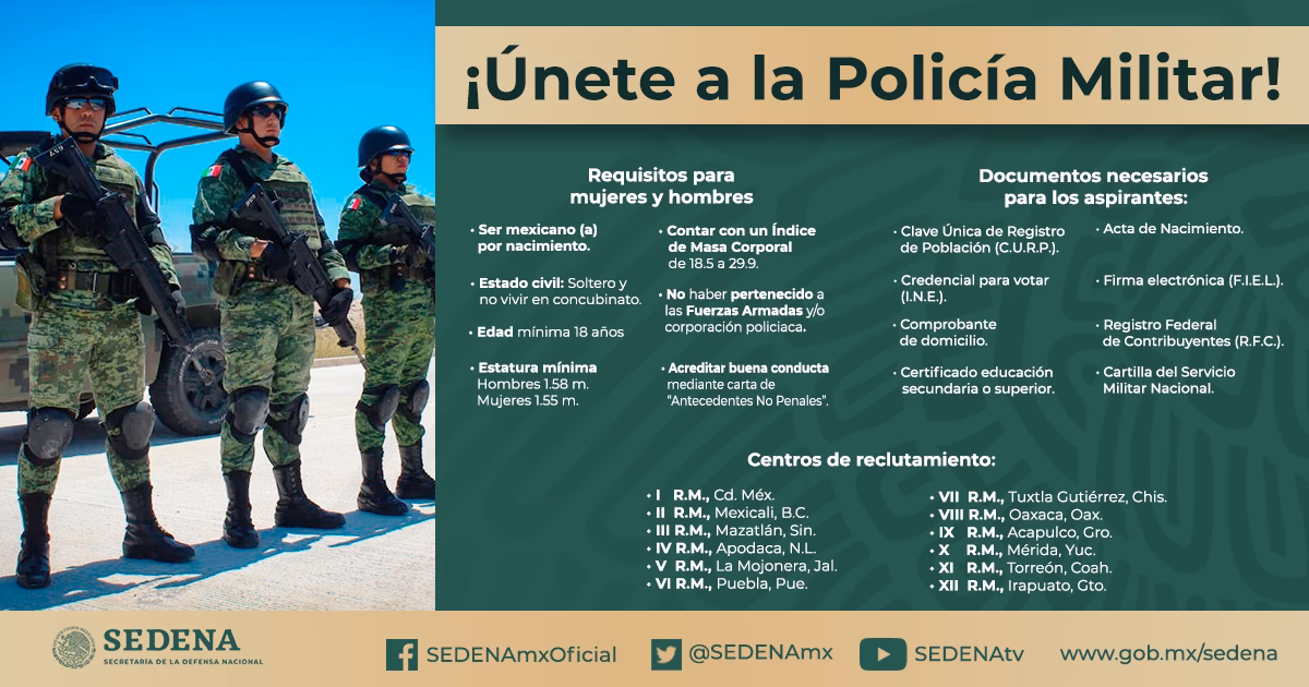 ¿Qué beneficios ofrece el ejército a sus miembros?