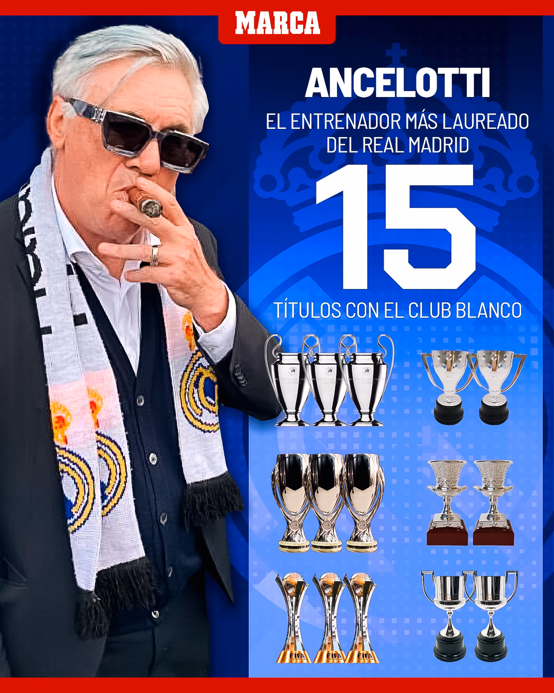 ¿Cuántos títulos de Champions tiene Ancelotti?