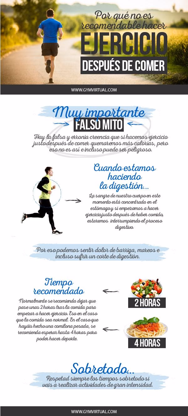 ¿Qué comer después de un entrenamiento?