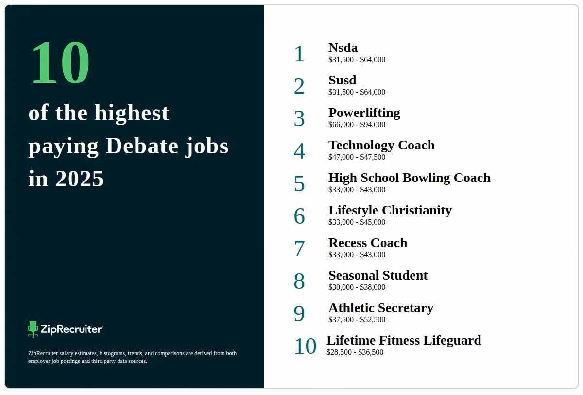 What does a debater do?