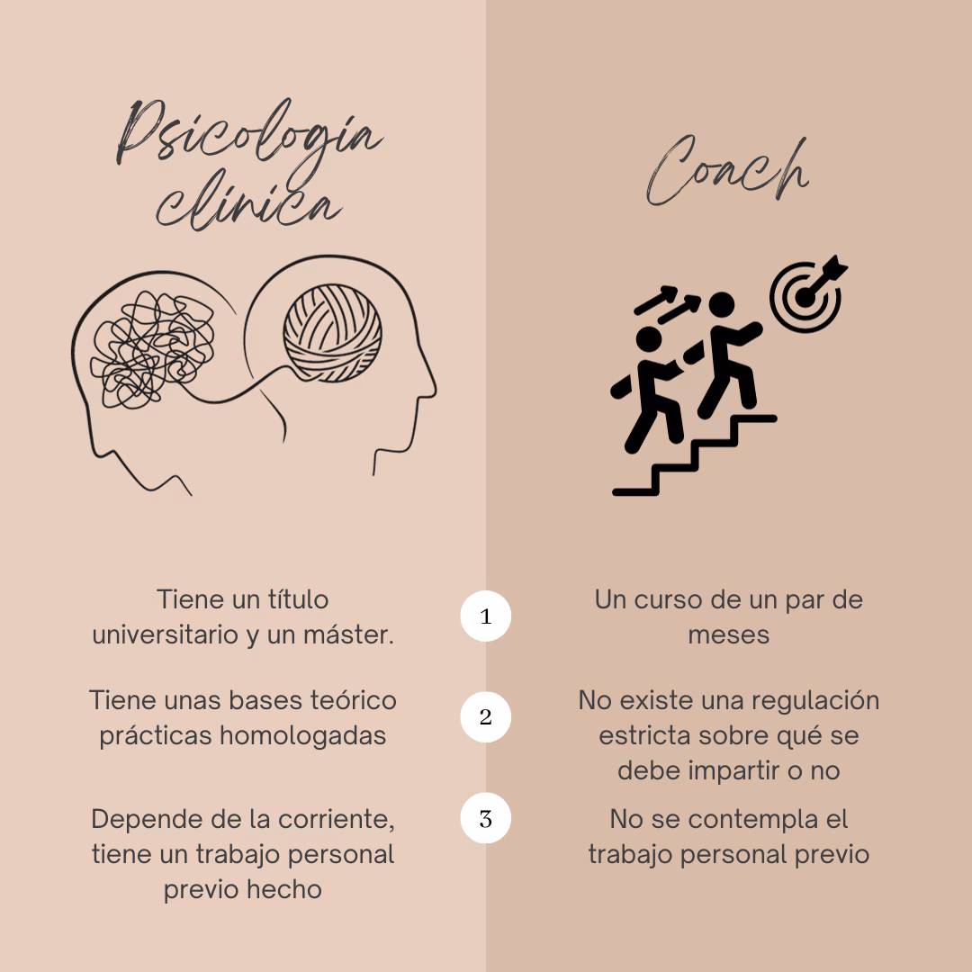 ¿Qué ha permitido la desvinculación del coaching a la psicología?