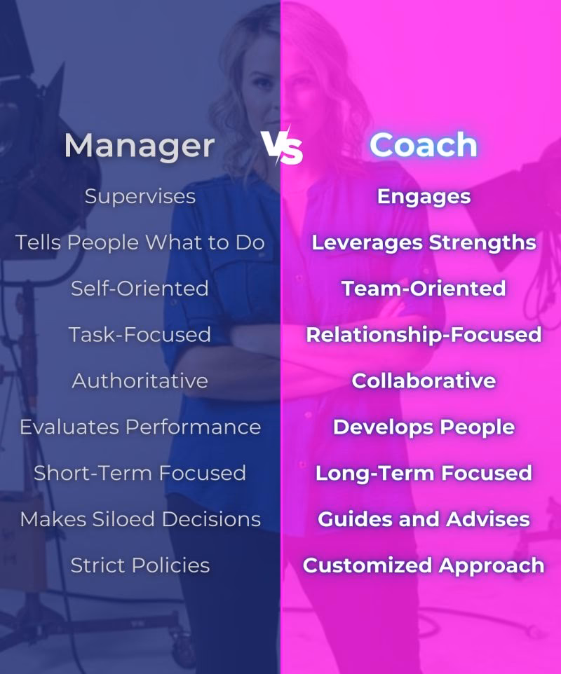 What is the difference between a coach and a line manager?