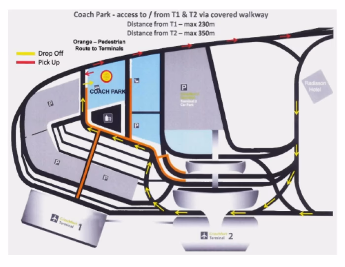 How do I get to Dublin city centre with Aircoach?