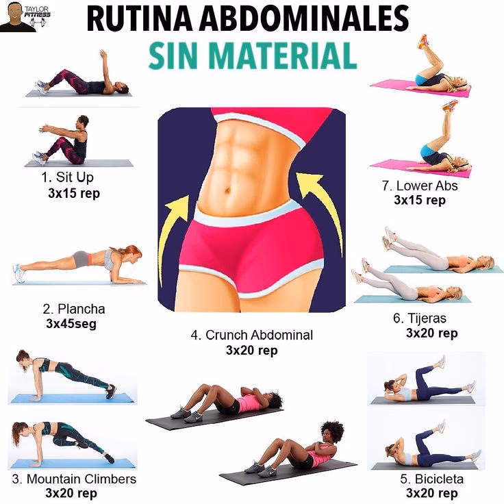 ¿Cómo elegir un ejercicio básico para las rutinas de abdominales?