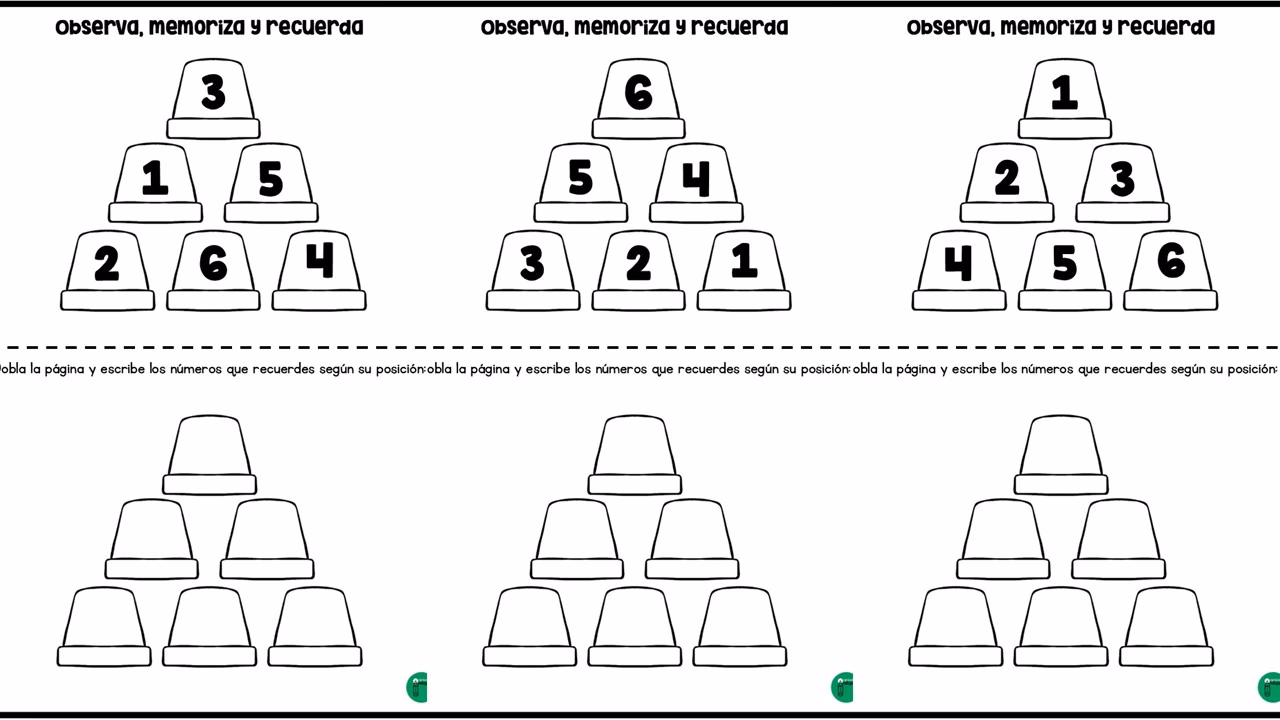 ¿Cuáles son las estrategias eficientes para mejorar la memoria visual?