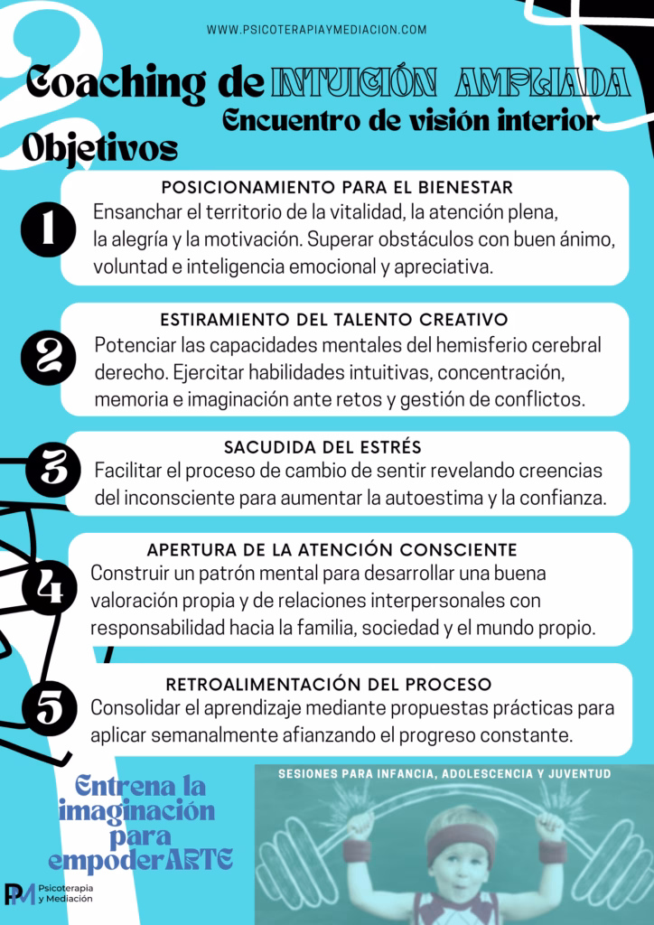 ¿Qué es la intuición y para qué sirve?