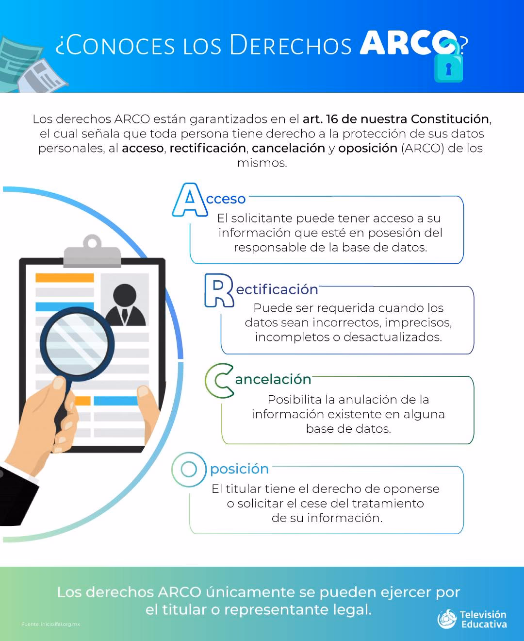 ¿Quién puede ejercer los derechos ARCO?