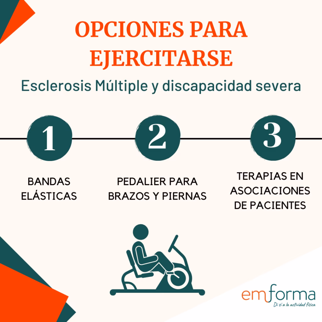 ¿Qué es el entrenamiento de fuerza en la esclerosis múltiple?