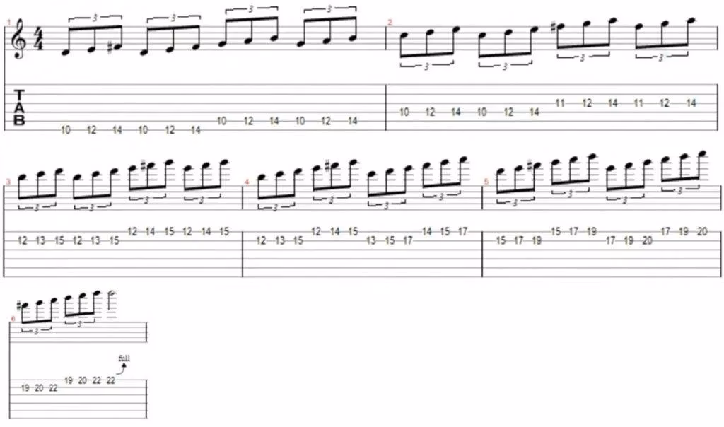 ¿Cómo se realiza el ejercicio de la guitarra clásica?