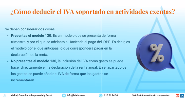 ¿Cuándo se puede impedir el ejercicio del derecho a la deducción de cuotas soportadas del IVA?