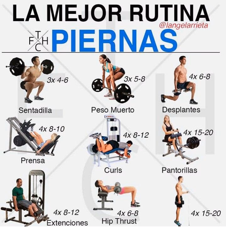 ¿Cuántos minutos de entrenamiento de piernas son suficientes?