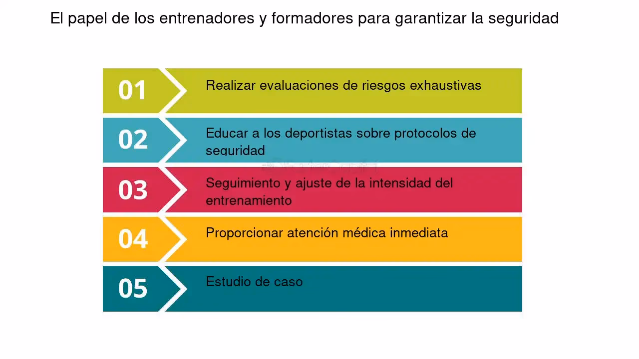 ¿Cuál es el papel de los entrenadores en el desarrollo deportivo a largo plazo?