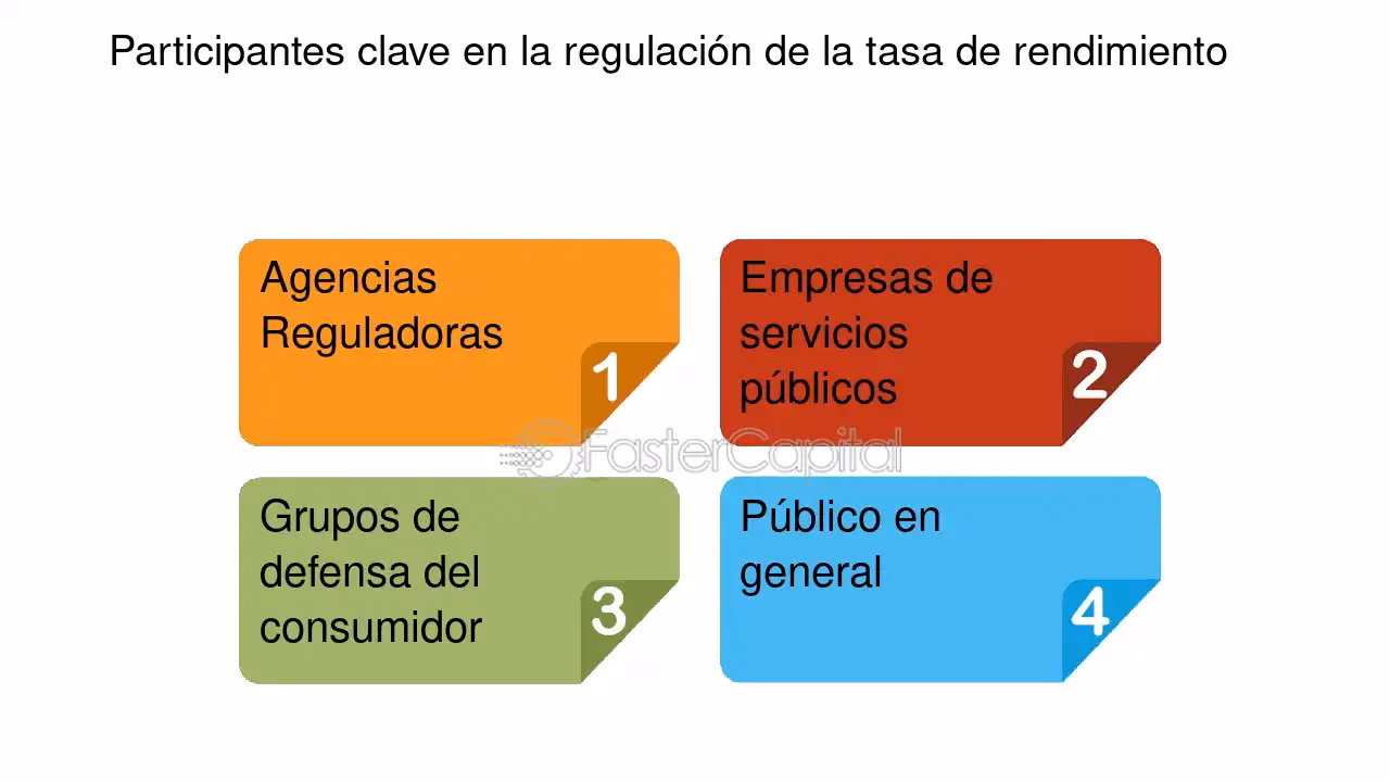 ¿Qué es la política de defensa de los consumidores?