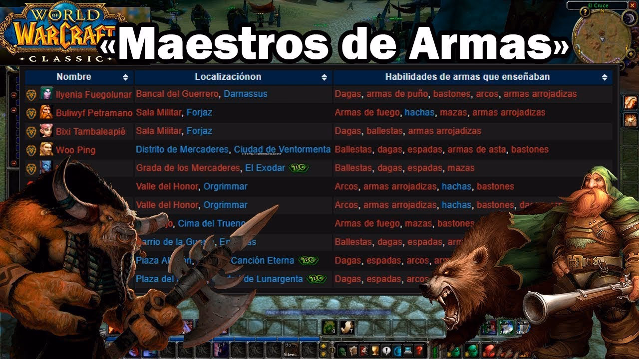 ¿Cuándo se podría tener una Armería en WoW Classic?