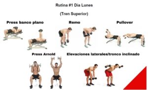Entrenamiento con Pesas en Casa: Guía Definitiva CT Entrenadores
