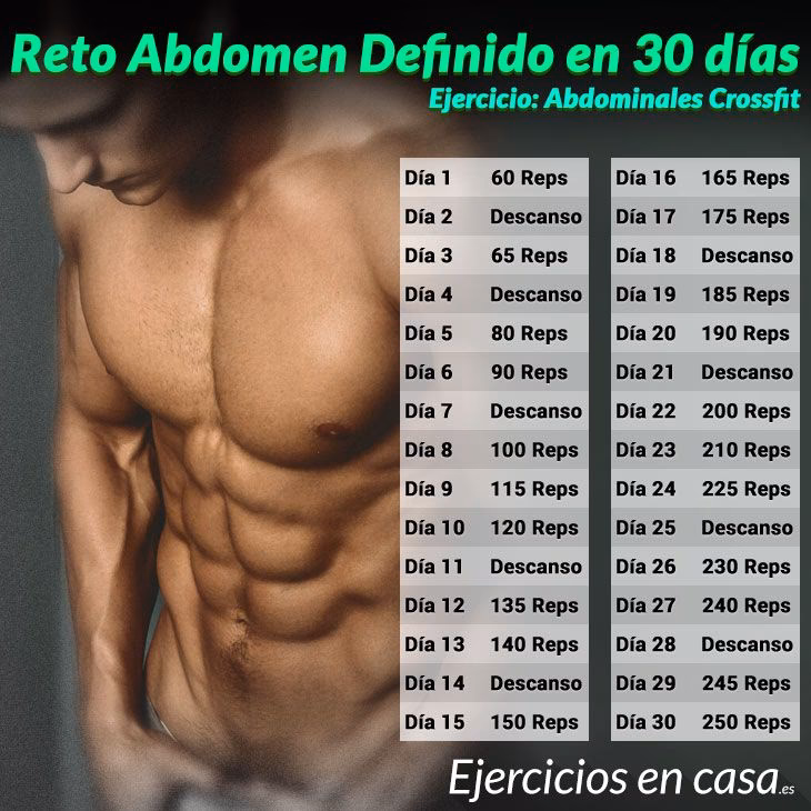 ¿Cómo tratar los ABS?