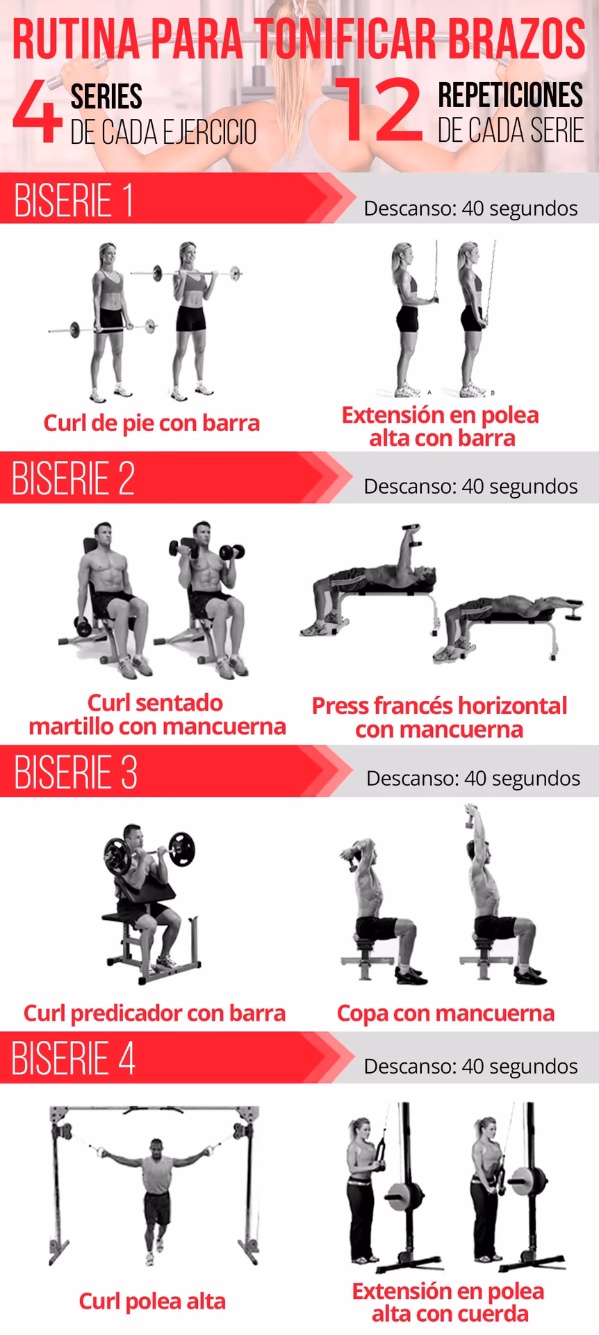 ¿Cuánto tiempo se puede entrenar los brazos?