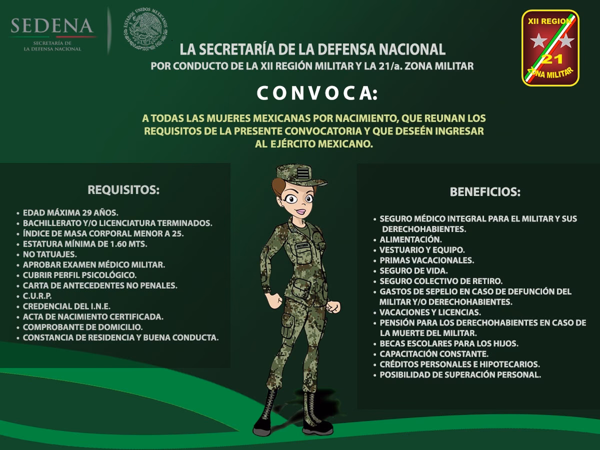 ¿Cuál es la estatura mínima para ingresar a la policía?