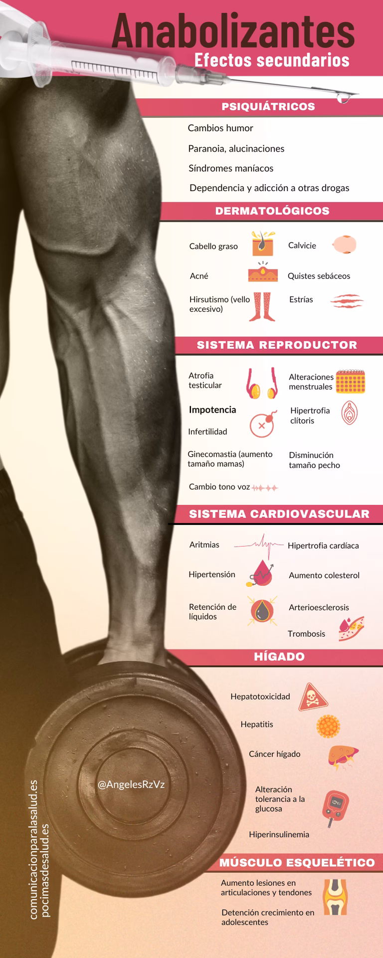 ¿Se puede hacer ejercicio después de recibir esteroides?