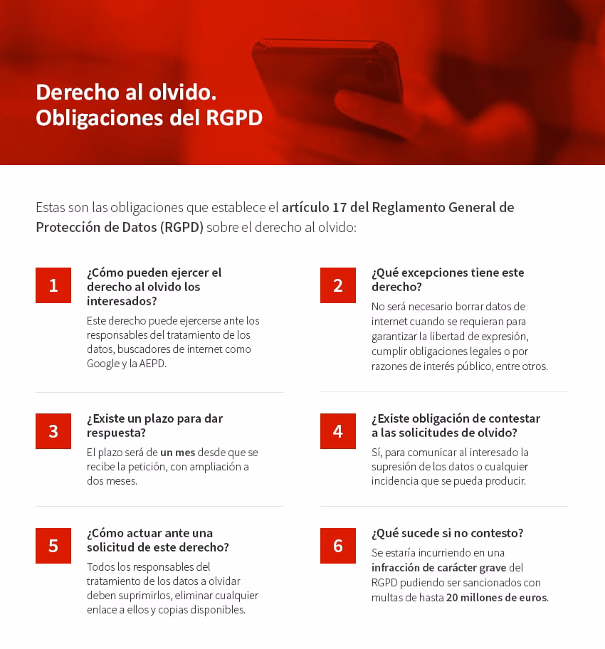 ¿Cómo ejercer el derecho al olvido?