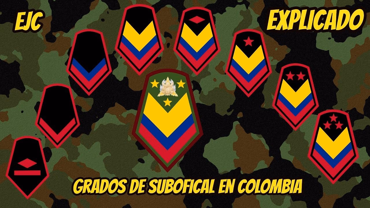 ¿Cuáles son los grados e insignias asociadas del ejército colombiano?