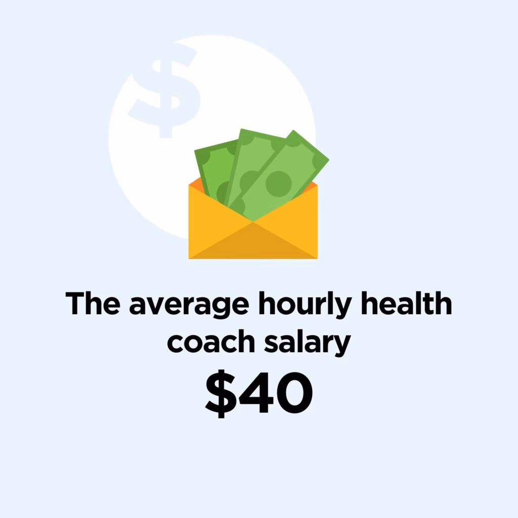 What does a health coach do?