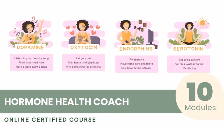 How can functional health coaching help a woman with hormone imbalances?